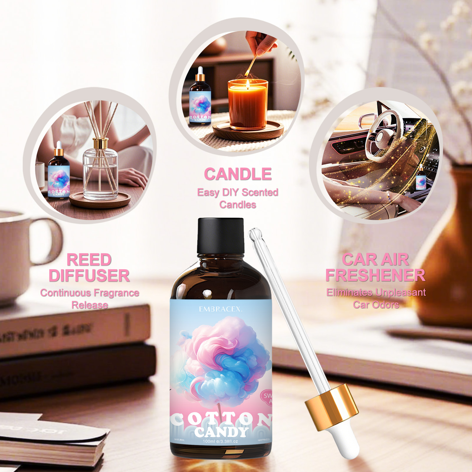 100ml Cotton Candy Essential O - огляд і ціна Home Fragrance Gift