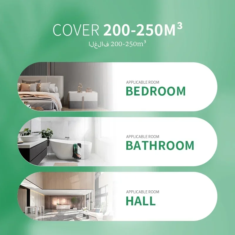 Namste 250m³ Smart Essential O - огляд і ціна Home Fragrance Flowers