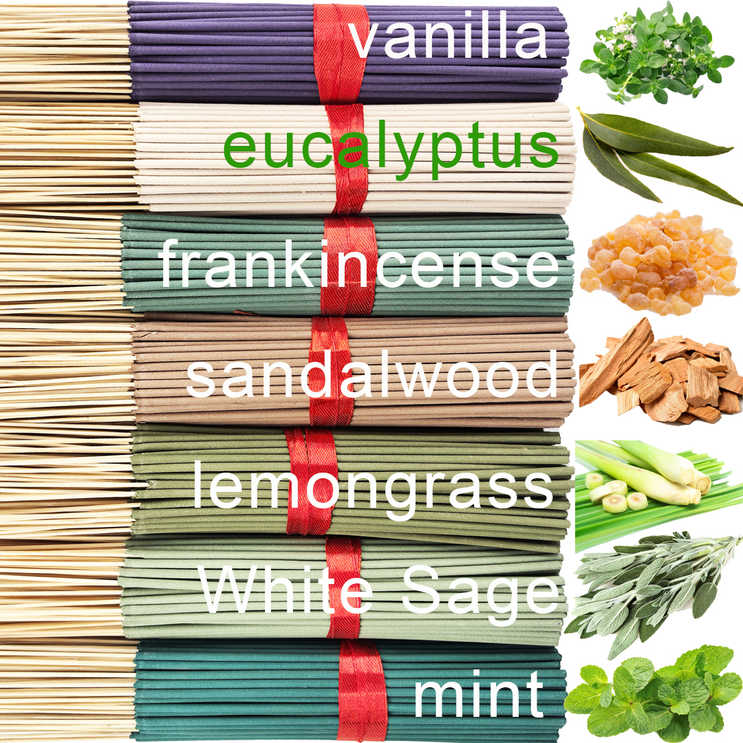 High-Quality 7-Flavor Tropical - огляд і ціна Home Fragrance Eucalyptus