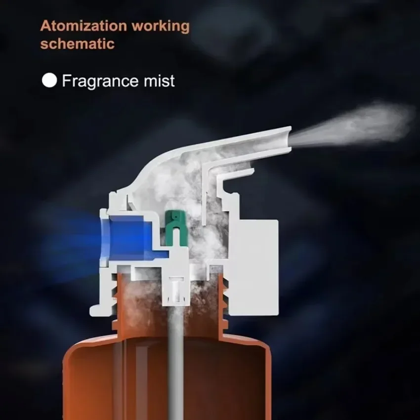 Wall Mounted Plug-in Essential - огляд і ціна Home Fragrance Flowers