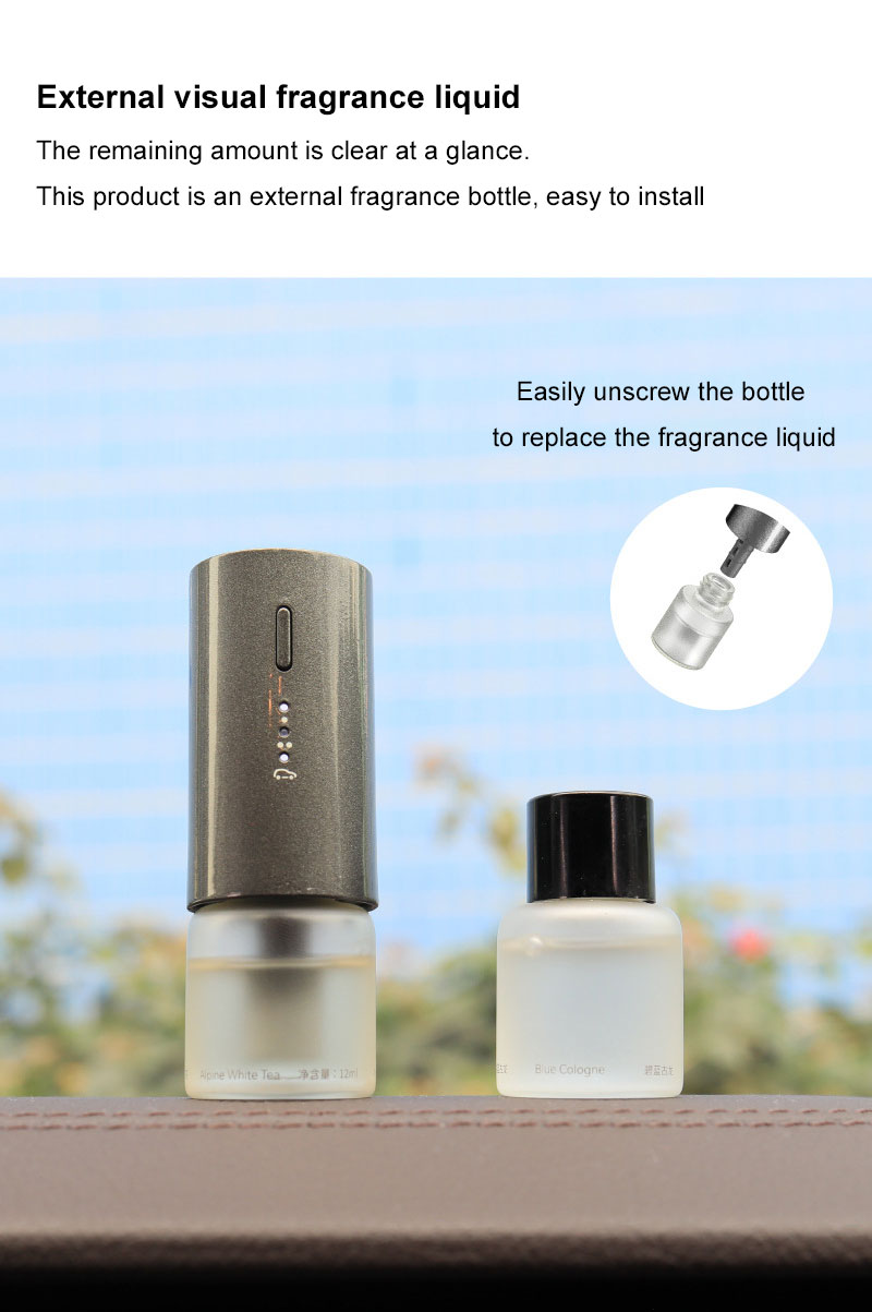 Car Outlet Vent Perfume Clips  - огляд і ціна Home Fragrance Janzen