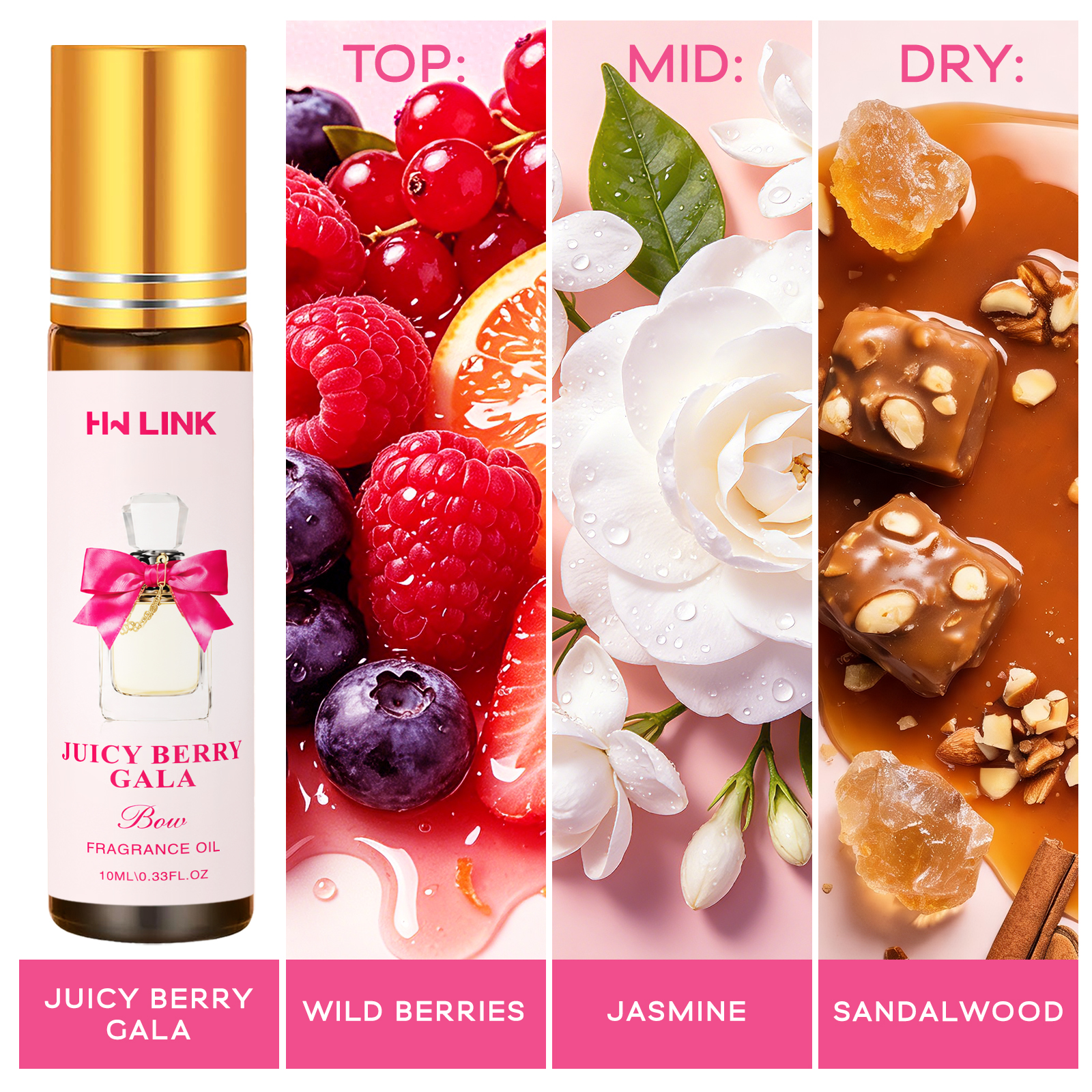 10ml Juicy Berry Gala Essentia - огляд і ціна Home Fragrance Gift