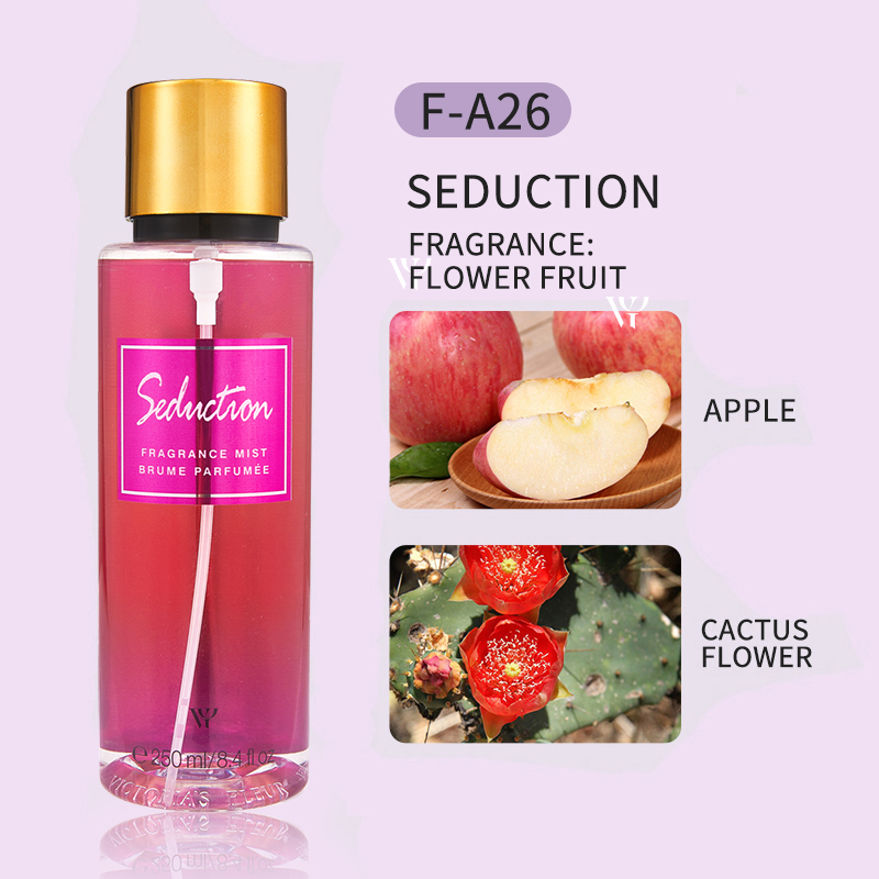 250ml Body & Car Perfume Spray - огляд і ціна Home Fragrance No 4