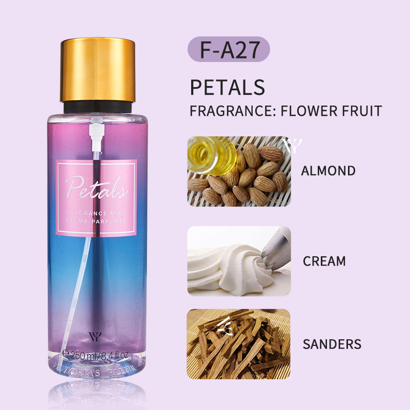 250ml Body & Car Perfume Spray - огляд і ціна Home Fragrance No 4